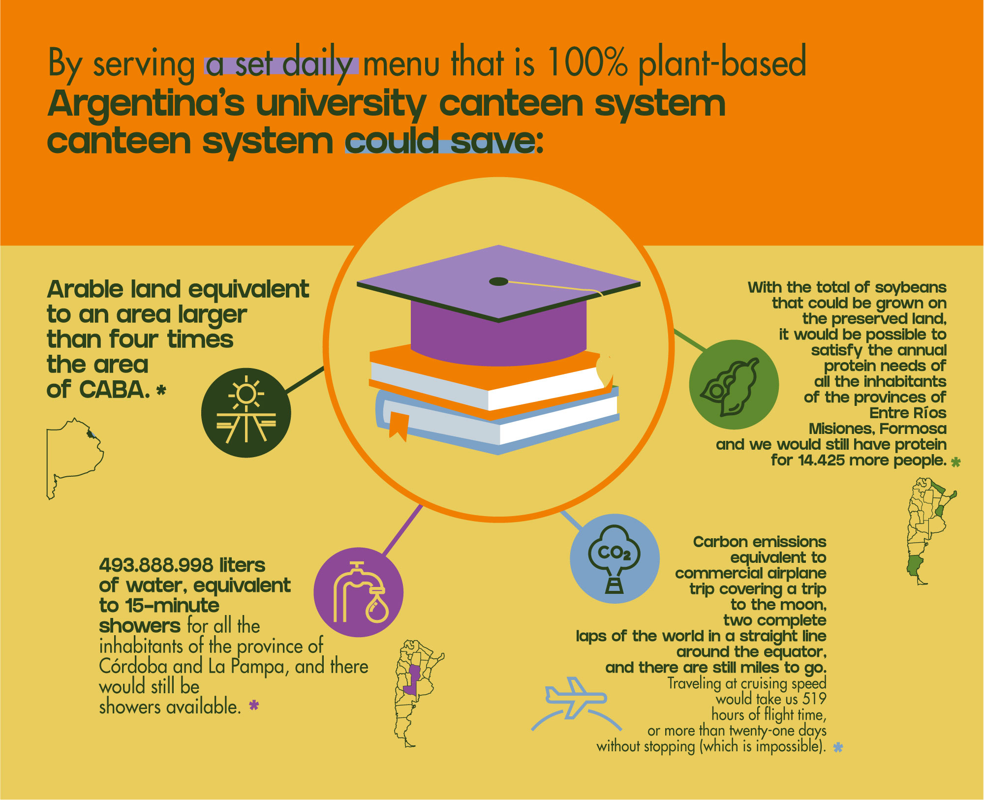 INFOGRAFIA4