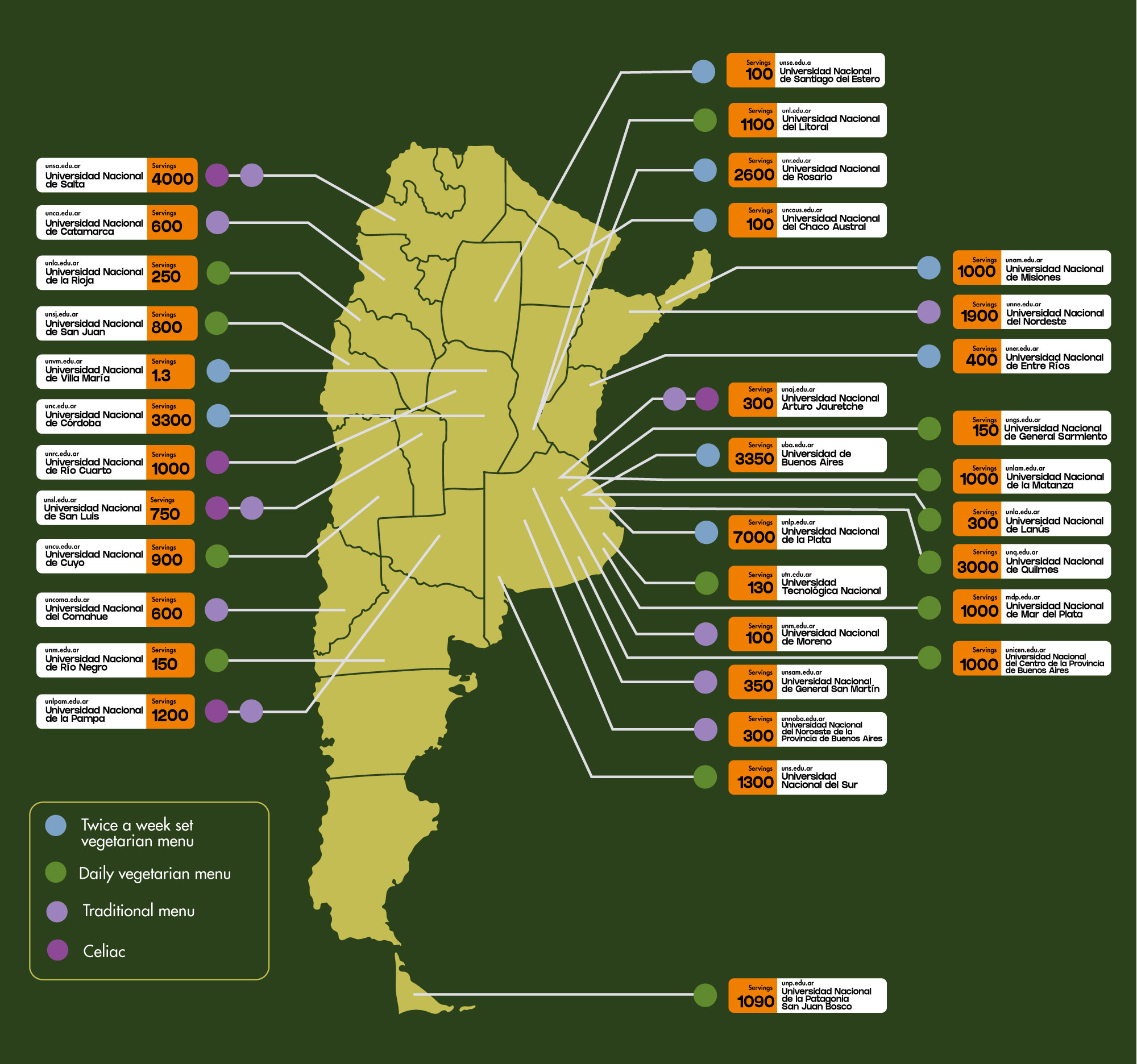 INFOGRAFIAS1