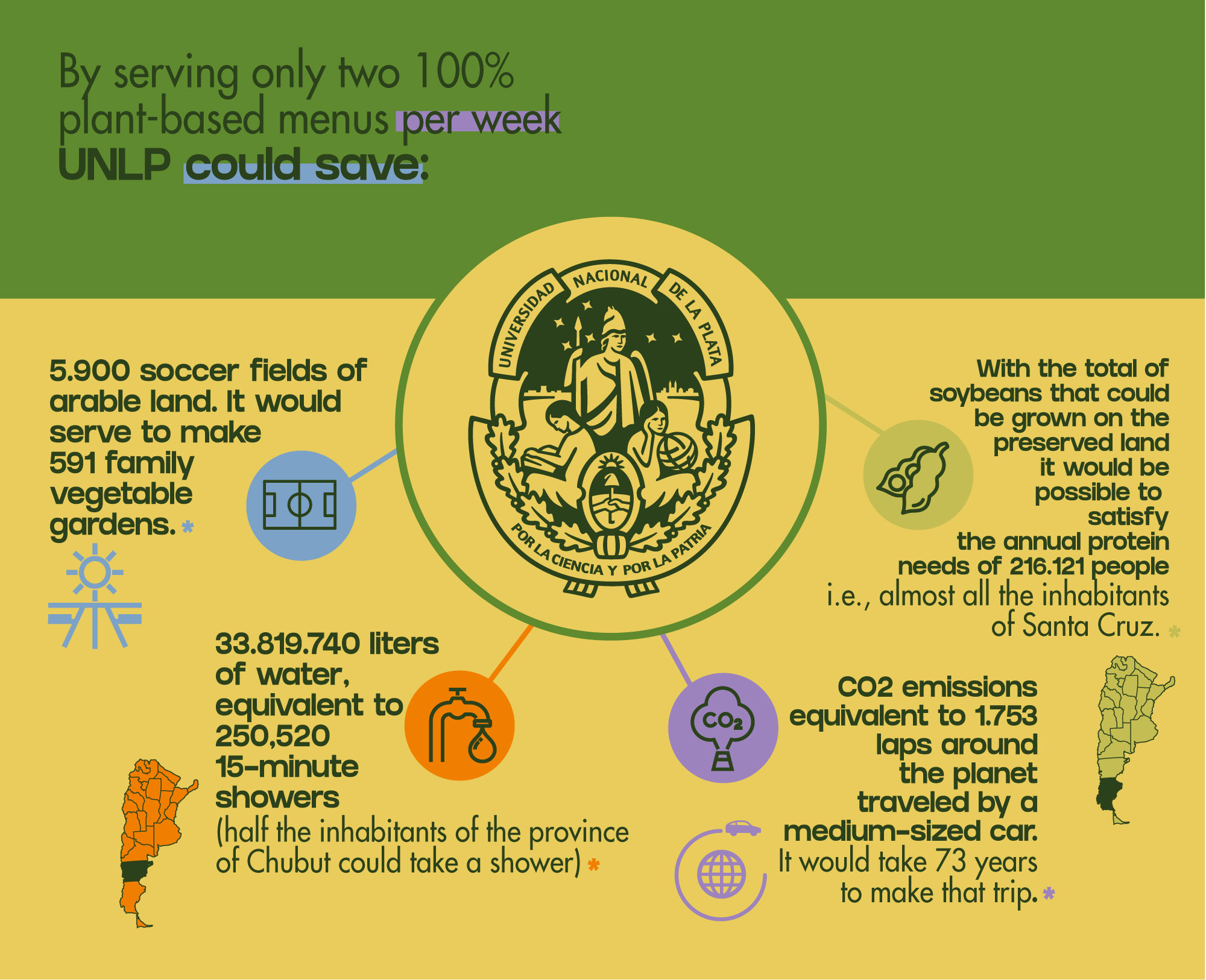 INFOGRAFIAS2