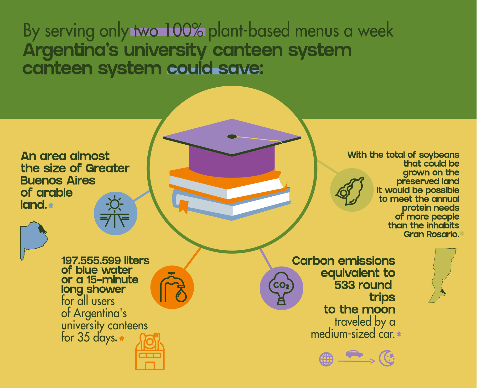 INFOGRAFIAS5